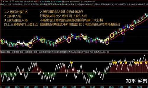 现货期货交易直播(现货期货交易直播平台)_https://www.senxinmaoyi.com_邮政编码_第1张