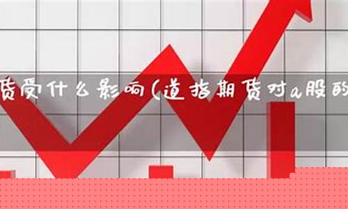 晋中福建道指期货直播间(道指期货直播室)_https://www.senxinmaoyi.com_快递查询_第1张