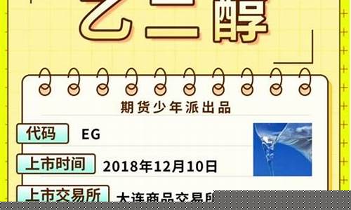 期货在线直播乙二醇(期货乙二醇价格行情最新价格)_https://www.senxinmaoyi.com_物流单号_第1张