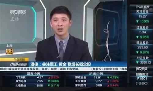 股市财经直播 潘俊(潘俊最新股评)_https://www.senxinmaoyi.com_物流查询_第1张