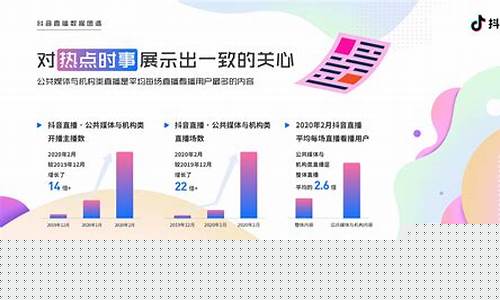 股市直播最准的平台(股市直播最准的平台有哪些)_https://www.senxinmaoyi.com_邮政编码_第1张