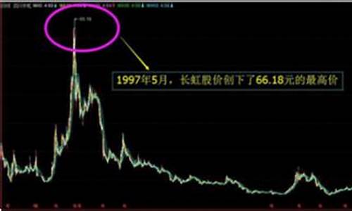 股市直播老姜(股票老姜直播间)_https://www.senxinmaoyi.com_物流查询_第1张