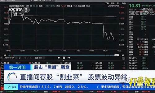 股票直播间买期货(期货直播间交易)_https://www.senxinmaoyi.com_快递查询_第1张