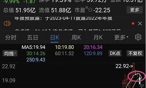 股市直播为什么那么多(股市直播为什么那么多人看)_https://www.senxinmaoyi.com_物流查询_第1张