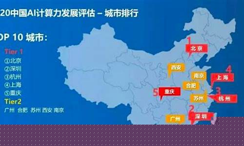 中国ai算力排行榜前十名公司(chia算力排名)_https://www.senxinmaoyi.com_快递查询_第1张