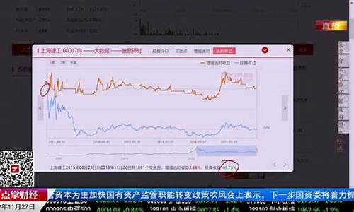 点掌财经股市直播(点掌财经网上直播频道)_https://www.senxinmaoyi.com_物流单号_第1张