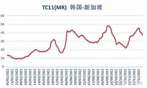 股市直播哪去了(股市直播有哪些平台)_https://www.senxinmaoyi.com_物流单号_第1张