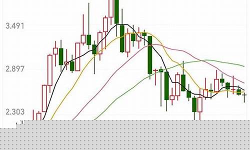 医疗板块为什么一直跌(医疗板块还有希望吗)_https://www.senxinmaoyi.com_物流单号_第1张