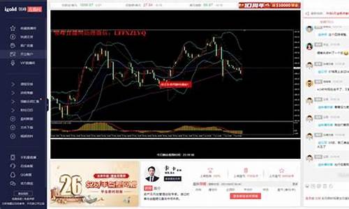 金属期货直播间(期货黄金直播间)_https://www.senxinmaoyi.com_快递查询_第1张