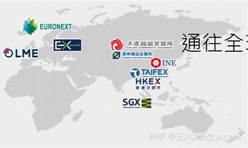 国际期货交易直播平台哪个好(国际期货交易直播平台哪个好用)_https://www.senxinmaoyi.com_快递查询_第1张