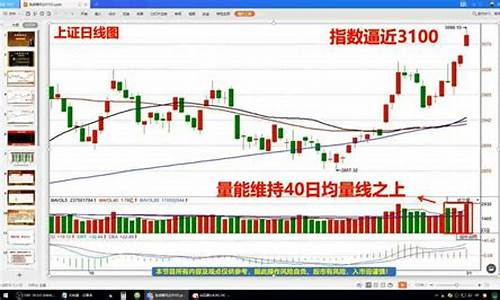 股票投资知识(股票投资知识大全)_https://www.senxinmaoyi.com_快递查询_第1张