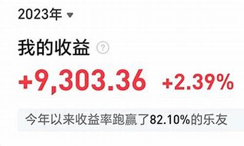 2023股民亏损比例(2021股民亏损)_https://www.senxinmaoyi.com_物流单号_第1张