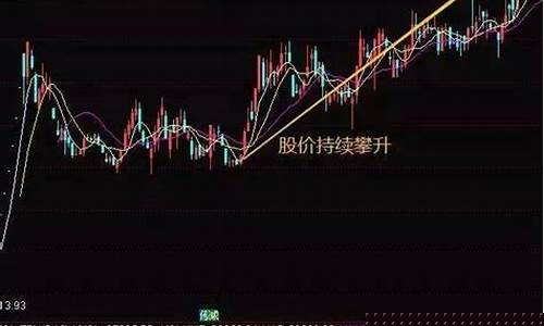 换手率低但股价上涨怎么办(换手率低但股价上涨怎么办呢)_https://www.senxinmaoyi.com_快递查询_第1张