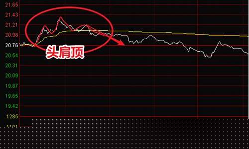 股市直播涨跌家数(股市直播涨跌家数怎么算)_https://www.senxinmaoyi.com_邮政编码_第1张