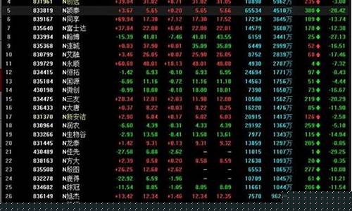 股市直播几点开播(股市直播几点开播的)_https://www.senxinmaoyi.com_快递查询_第1张