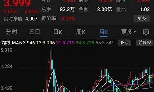 沪深300是什么意思汁(沪深300是指的哪些股票)_https://www.senxinmaoyi.com_快递查询_第1张