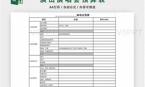 明星演唱会费用预算(明星演唱会出场费多少钱)_https://www.senxinmaoyi.com_物流单号_第1张