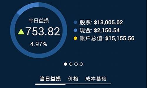 第一证券手机版下载安装(第一证券交易软件)_https://www.senxinmaoyi.com_物流单号_第1张
