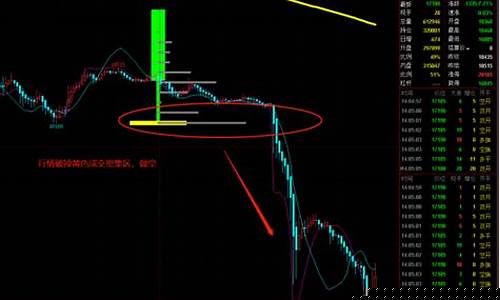胜算期货直播(胜算金融直播期货)_https://www.senxinmaoyi.com_快递查询_第1张