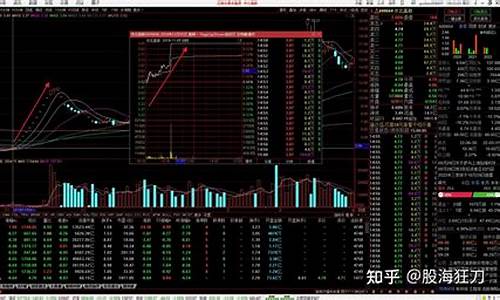 首板股市直播(股市首板是什么意思)_https://www.senxinmaoyi.com_物流查询_第1张