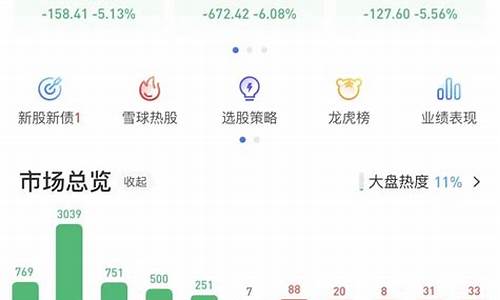 沪指跌破3000点意味着什么(沪指跌幅近2%)_https://www.senxinmaoyi.com_快递查询_第1张