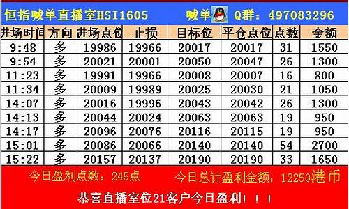 螺纹钢期货直播室喊单(螺纹钢期货2310行情)_https://www.senxinmaoyi.com_物流查询_第1张