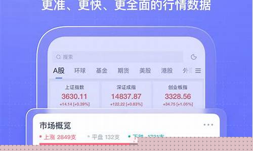 股市直播手机(股市直播手机版)_https://www.senxinmaoyi.com_快递查询_第1张