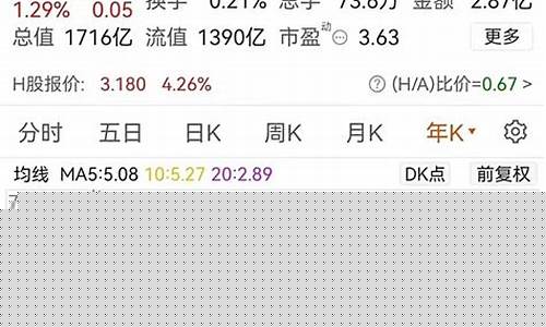 买银行股票长期持有怎样算(长期持有银行股票的收益)_https://www.senxinmaoyi.com_物流查询_第1张