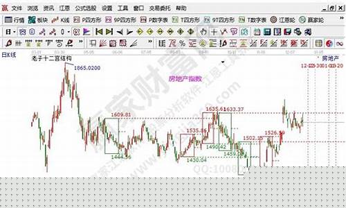 周期股票有哪些板块组成(股票板块轮动周期图)_https://www.senxinmaoyi.com_物流单号_第1张
