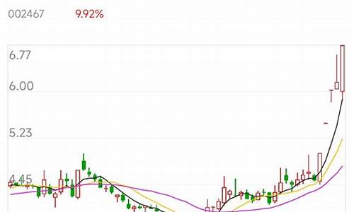 二六三2021目标价(神农科技2021年目标价)_https://www.senxinmaoyi.com_快递查询_第1张