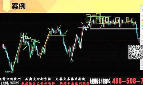 期货断线直播怎么看的(期货断线直播怎么看的到)_https://www.senxinmaoyi.com_快递查询_第1张