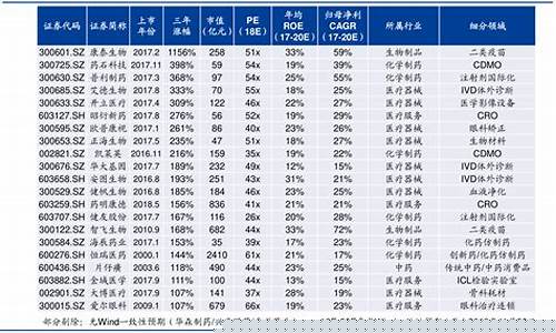 北交所股票一览表路桥股价(北交所的最新消息)_https://www.senxinmaoyi.com_物流单号_第1张