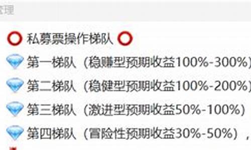 期货直播室套路(期货直播室)_https://www.senxinmaoyi.com_快递查询_第1张