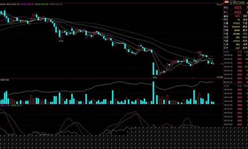 大豆期货行情走势分析(大豆期货最新行情)_https://www.senxinmaoyi.com_快递查询_第1张