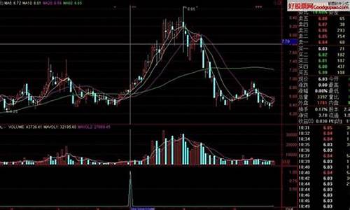 股市直播股海拾贝(股海拾贝直播间)_快递查询_第1张_快递网 股市直播股海拾贝(股海拾贝直播间)_https://www.senxinmaoyi.com_快递查询_第1张
