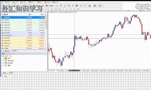 钢材期货喊单直播间(钢材期货喊单直播间怎么做)_https://www.senxinmaoyi.com_邮政编码_第1张