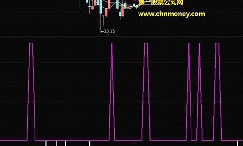 淘气天尊股市直播(淘气天尊股市直播手机版)_快递查询_第1张_快递网 淘气天尊股市直播(淘气天尊股市直播手机版)_https://www.senxinmaoyi.com_快递查询_第1张