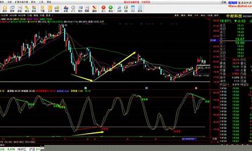 wu2198的股市直播哪里看(wu2198股市直播)_物流单号_第1张_快递网 wu2198的股市直播哪里看(wu2198股市直播)_https://www.senxinmaoyi.com_物流单号_第1张