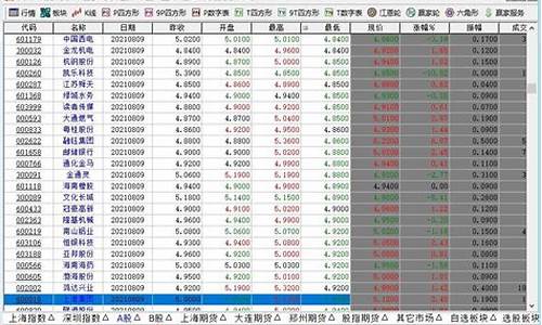新开股票账户可以买什么股票(新开通股票账户能买a股吗)_快递查询_第1张_快递网 新开股票账户可以买什么股票(新开通股票账户能买a股吗)_https://www.senxinmaoyi.com_快递查询_第1张