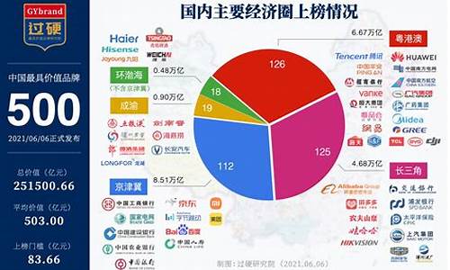 中国最具潜力十大股票(中国最有潜力前50强的股票)_https://www.senxinmaoyi.com_邮政编码_第1张