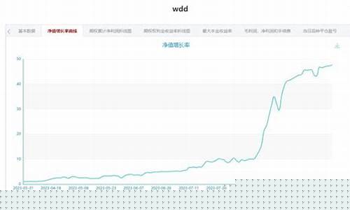 期货纯碱实盘在线直播(纯碱期货基础知识)_https://www.senxinmaoyi.com_邮政编码_第1张