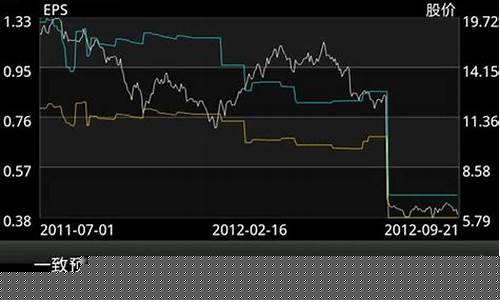 怎么样在手机炒股(怎么样用手机炒股)_https://www.senxinmaoyi.com_物流查询_第1张