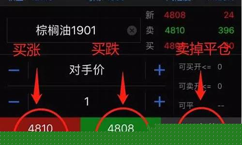 买涨买跌交易平台是否合法(买涨买跌交易平台app下载)_物流单号_第1张_快递网 买涨买跌交易平台是否合法(买涨买跌交易平台app下载)_https://www.senxinmaoyi.com_物流单号_第1张