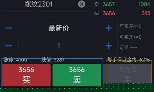 期货直播开仓(期货直播开仓技巧)_https://www.senxinmaoyi.com_物流查询_第1张