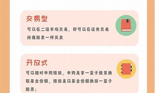 etf投资策略包括(etf投资策略包括哪些)_https://www.senxinmaoyi.com_快递查询_第1张
