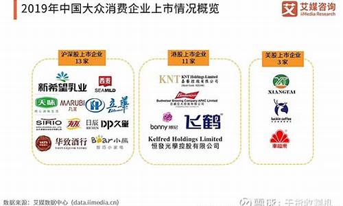 大众消费十大行业(现在什么快消品行业最好做)_https://www.senxinmaoyi.com_物流单号_第1张