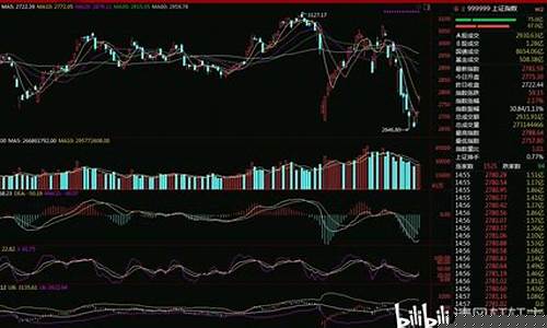 清风股市直播(清风股票)_https://www.senxinmaoyi.com_物流单号_第1张