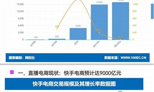 趋势战舰股市直播(趋势战舰股市导师直播室)_https://www.senxinmaoyi.com_物流查询_第1张