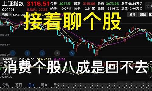 股市直播可以聊个股吗(股票能直播吗)_https://www.senxinmaoyi.com_物流单号_第1张