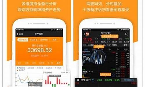 手机炒股app排行(手机炒股app排行榜)_https://www.senxinmaoyi.com_物流查询_第1张